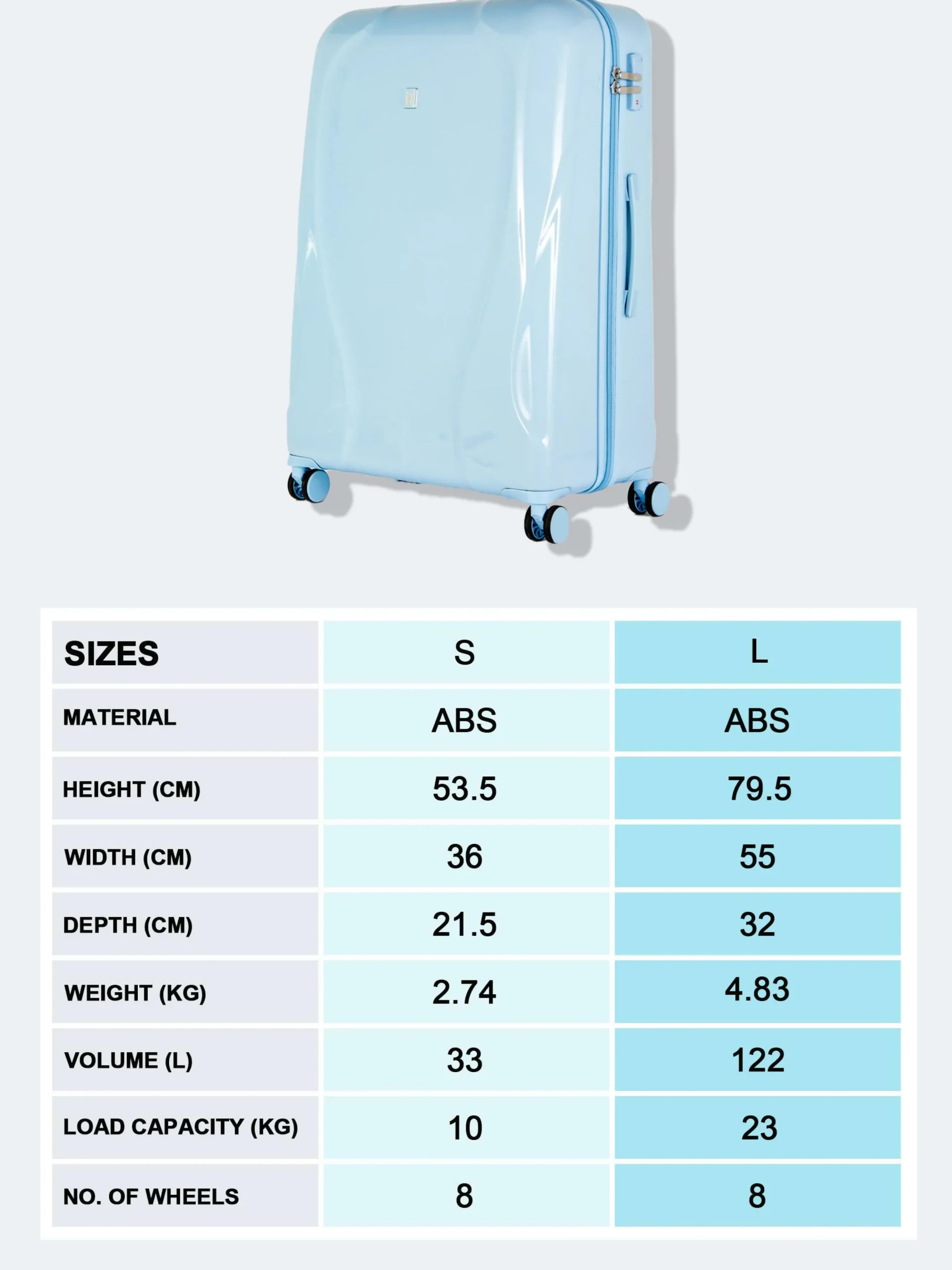 Harde Koffer Met 4 Wielen It Luggage